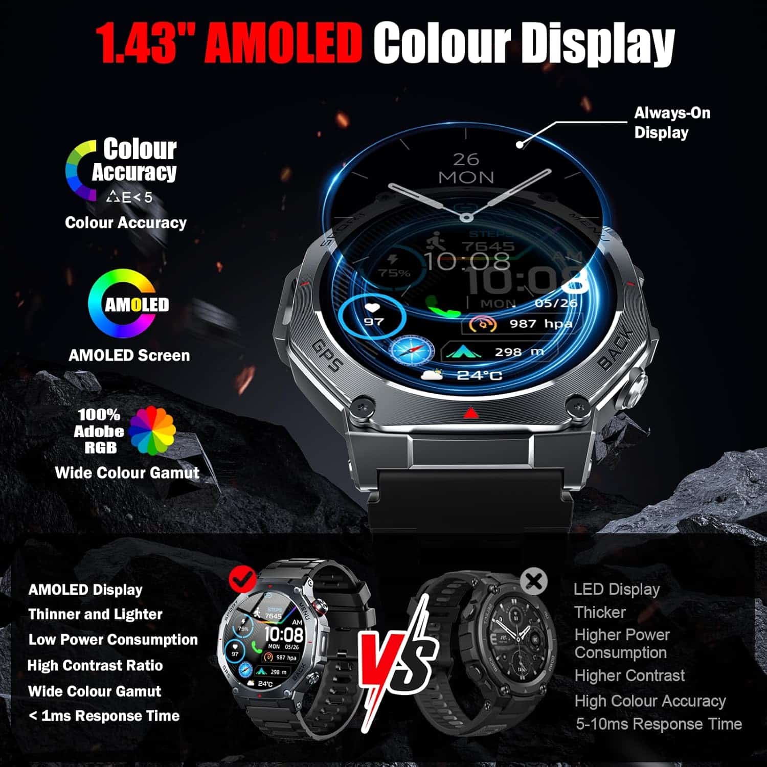 Montre connectée homme GPS 1.43" AMOLED avec appel Bluetooth étanche 5ATM - vue 4